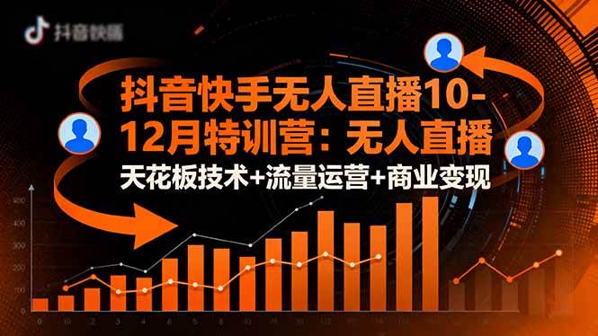 (16372期)抖音快手无人直播10-12月特训营:无人直播天花板技术+流量运营+商业变现-来友网创