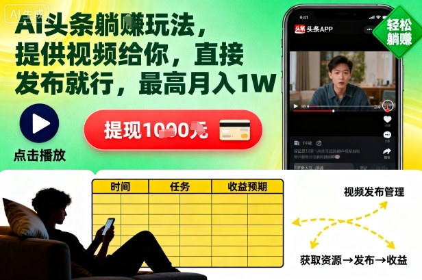 AI头条躺賺玩法,提供视频给你,直接发布就行,最高月入1W+【揭秘】-来友网创