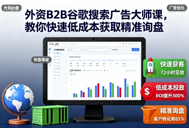 外资B2B谷歌搜索广告大师课,教你快速低成本获取精准询盘-来友网创