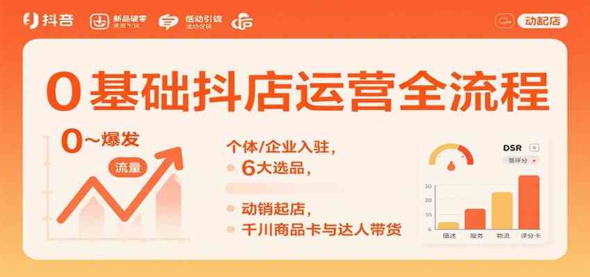 0基础抖店运营全流程:个体/企业入驻,6大选品,动销起店,千川商品卡与达人带货-来友网创