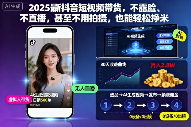 2025最新抖音短视频带货,不露脸、不直播,甚至不用拍摄,也能轻松挣米-来友网创