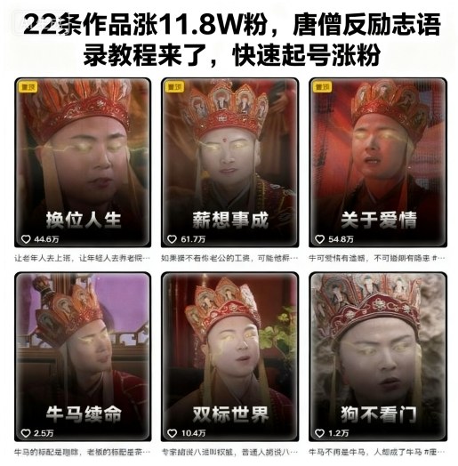 22条作品涨11.8W粉,唐僧反励志语录教程来了,快速起号涨粉-来友网创