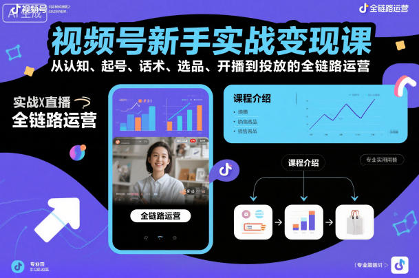 视频号新手实战变现课,从认知、起号、话术、选品、开播到投放的全链路运营-来友网创