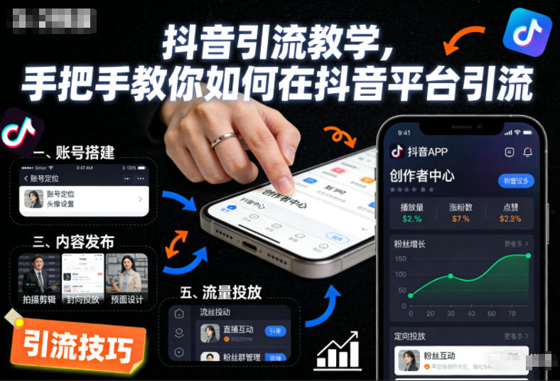 抖音引流教学,手把手教你如何在抖音平台引流-来友网创