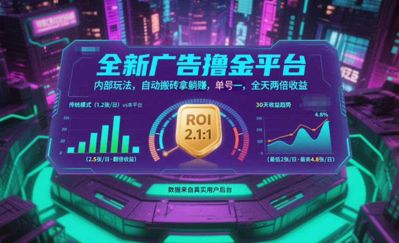 全新广告撸金平台,内部玩法,自动搬砖拿躺賺,单号一天保底2张+,全天两倍收益【揭秘】-来友网创