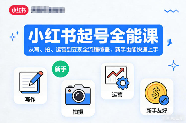 小红书起号全能课,从写、拍、运营到变现全流程覆盖,新手也能快速上手-来友网创