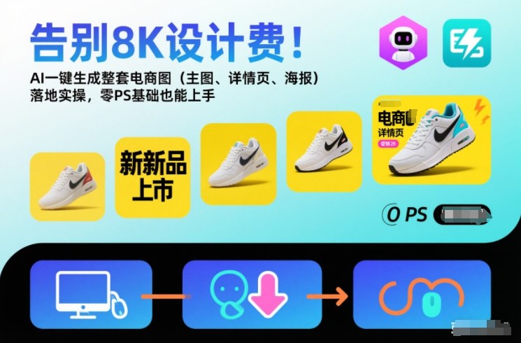 告别8K设计费!AI一键生成整套电商图(主图、详情页、海报)落地实操,零PS基础也能上手-来友网创