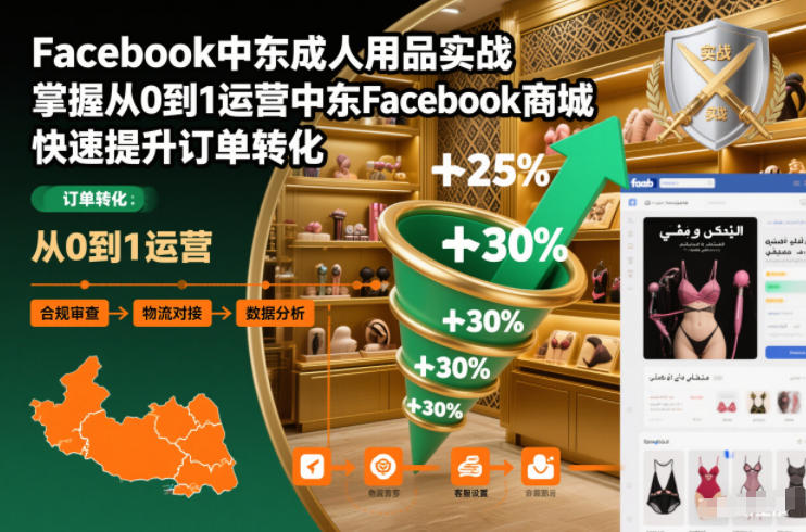Facebook中东成人用品实战,掌握从0到1运营中东Facebook商城,快速提升订单转化-来友网创
