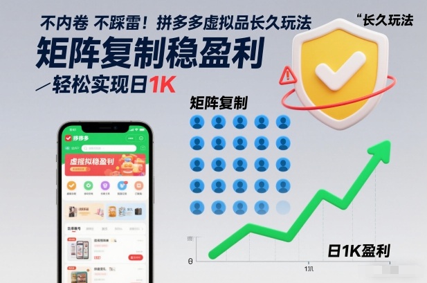 不内卷不踩雷!拼多多虚拟品长久玩法,矩阵复制稳盈利,轻松实现日1K【揭秘】-来友网创