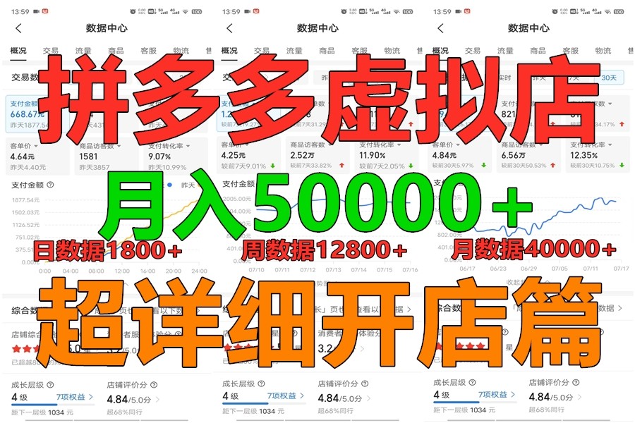 拼多多虚拟电商训练营月入40000+你也行，暴利稳定长久，副业首选-来友网创