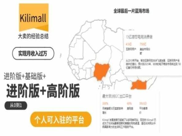 kilimall非洲电商培训，基础版+进阶版+高阶版，从0到1个人可入驻的平台-来友网创