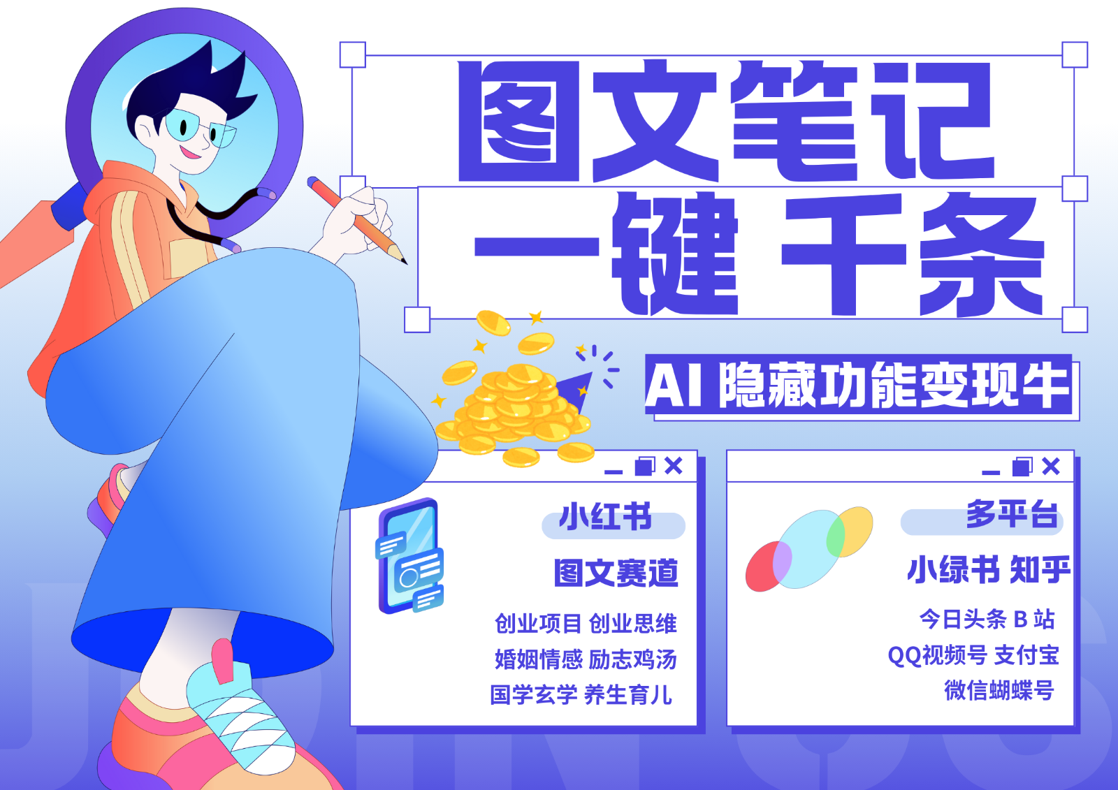 1键生成数千条图文 创业国学 秒生笔记 小红书小绿书图文 轻松引流 变现30000+-来友网创