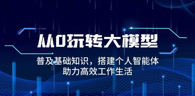 （14009期）从0玩转大模型，普及基础知识，搭建个人智能体，助力高效工作生活-来友网创