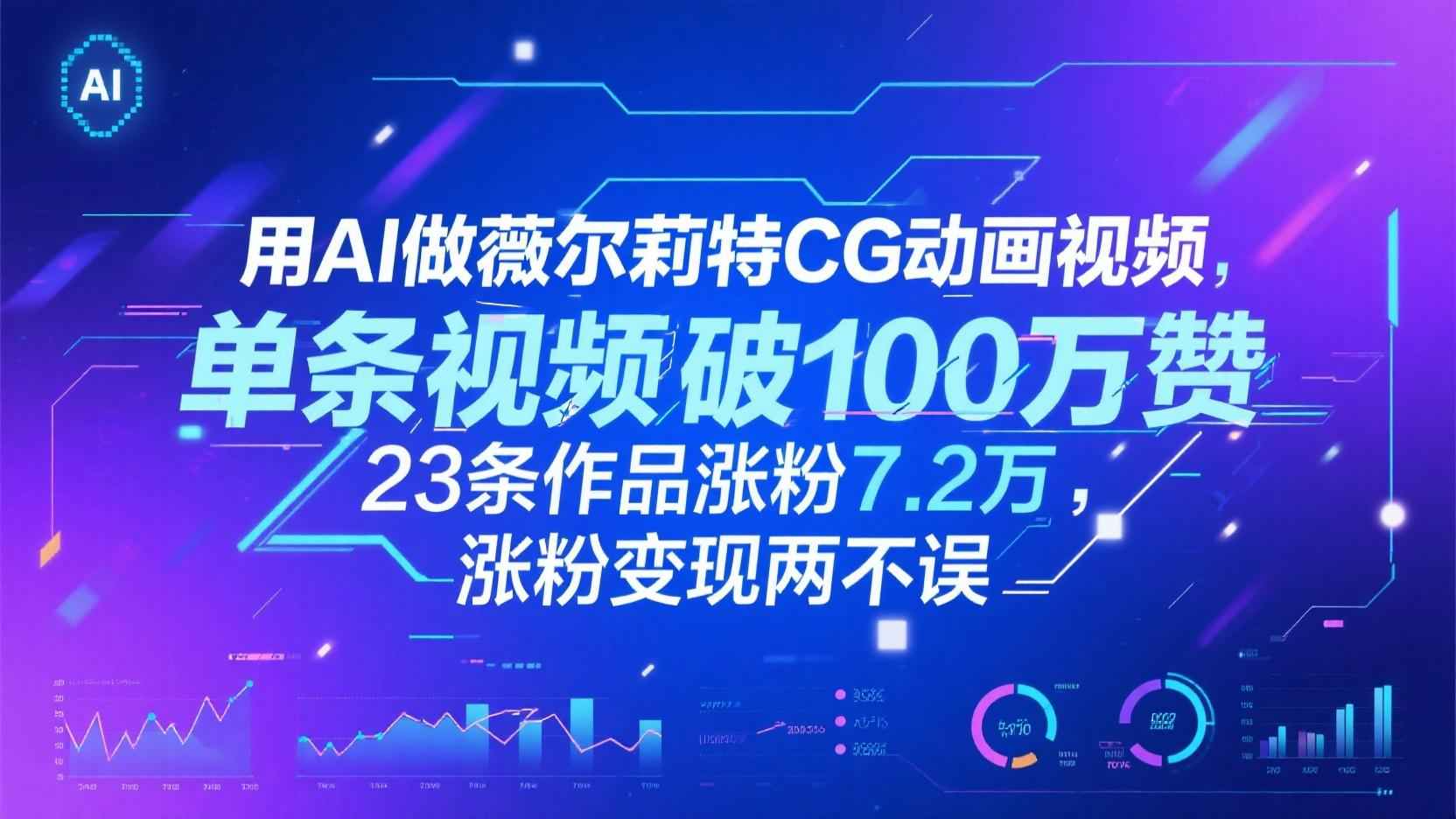 用AI做薇尔莉特CG动画视频，单条视频破100万赞，23条作品涨粉7.2万，涨粉变现两不误-来友网创