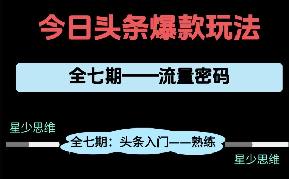 头条系列全七期项目拆解，全是干货，新手从0-1必经过程，99的人会踩的坑-来友网创