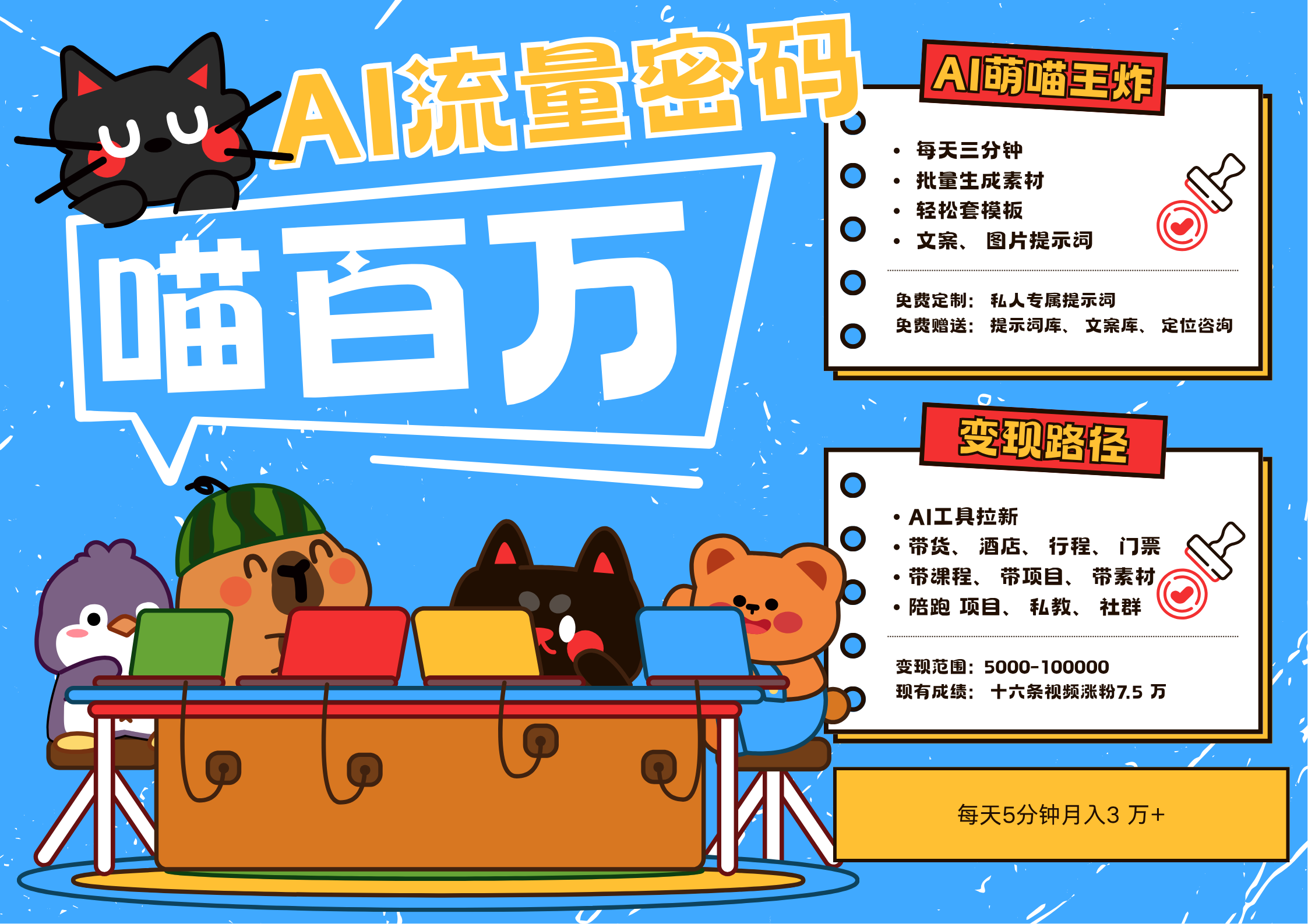 AI+宠物+旅行，2025最火流量密码 轻松用AI宠物做文旅账号，N种变现渠道月入五位数-来友网创
