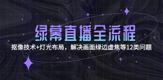 绿幕直播全流程：抠像技术+灯光布局，解决画面绿边虚焦等12类问题-来友网创